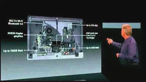 New 2012 Apple iMac 21.5 inch & 27 inch - Unveiled, Features, Overview, Price, & Configurations
