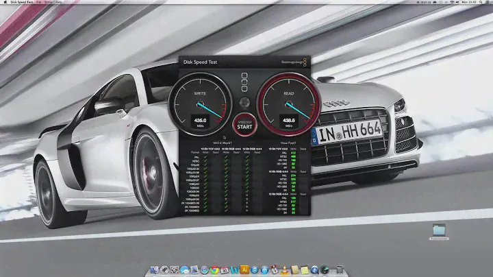 Apple iMac Speed Test 2013