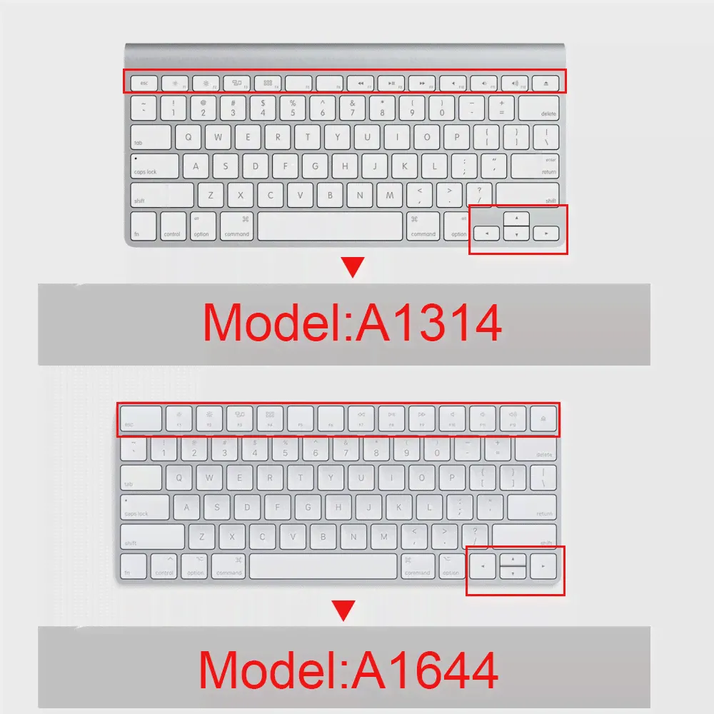 Для 2021 iMac Проводная клавиатура Apple A2449 A2450 A1243 A1843 MB110LLB с цифровой клавиатурой Силиконовая Защитная крышка для клавиатуры (art.: 3920b8d15860c)