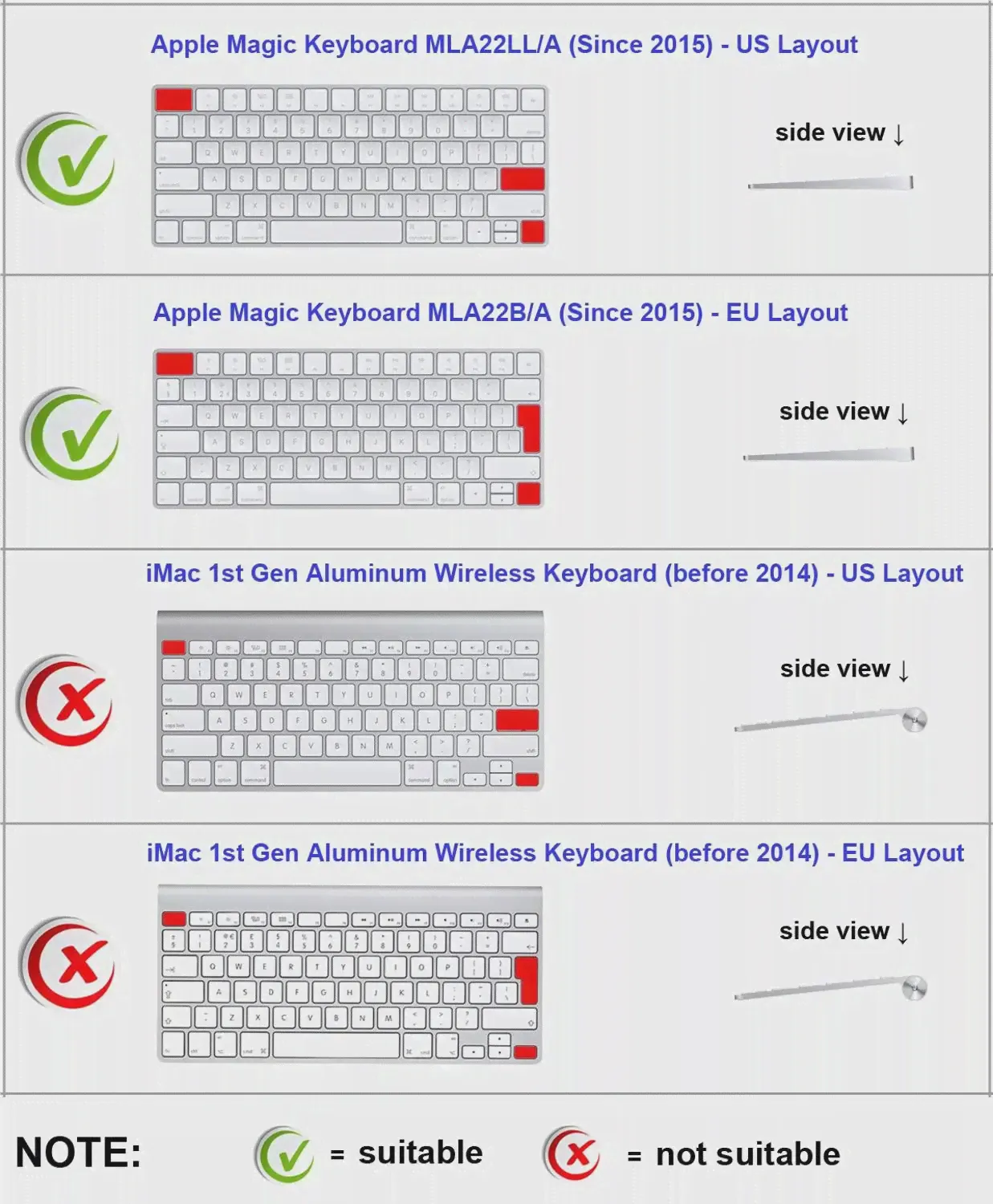 Клавиатура XSKN для Apple финал Cut Pro X, беспроводная клавиатура для Apple, клавиатура iMac Magic, английская клавиатура FCP, смарт-Обложка Hotkeys (art.: 7a43c47df)-4