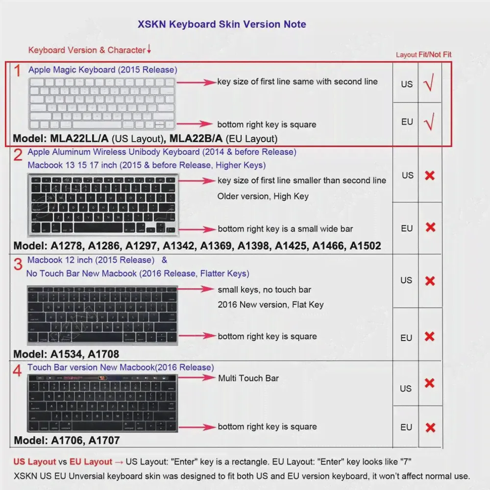 Клавиатура XSKN для Apple финал Cut Pro X, беспроводная клавиатура для Apple, клавиатура iMac Magic, английская клавиатура FCP, смарт-Обложка Hotkeys (art.: 7a43c47df)